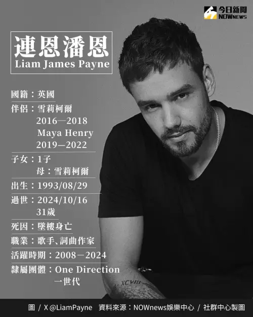 ▲一世代（One Direction）連恩（Liam Payne）小檔案。（圖／Liam Payne X、社群中心製圖）