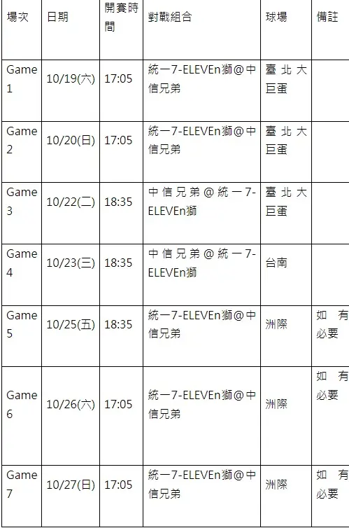 ▲台灣大賽賽程表。（圖／NOWnews製圖）