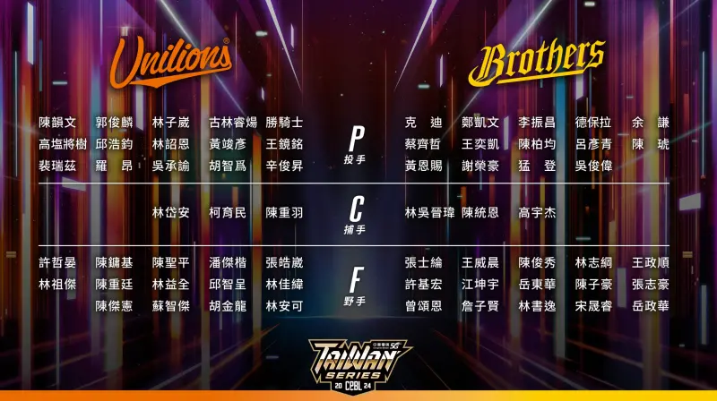 ▲2024年中華職棒總冠軍戰台灣大賽中信兄弟、統一獅32人名單出爐。（圖／中華職棒提供）