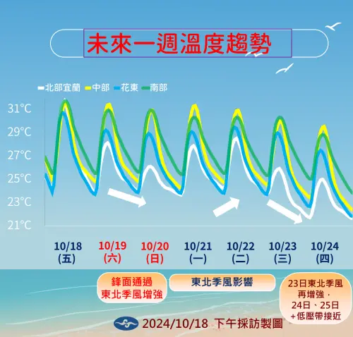 ▲（圖／中央氣象署提供）