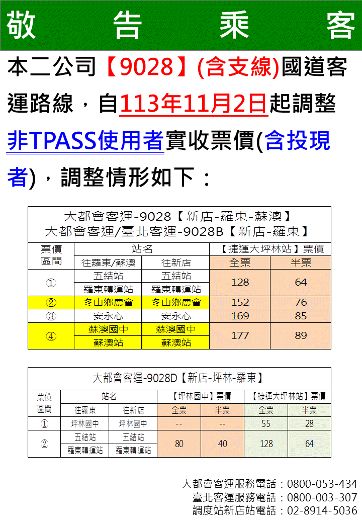 ▲9028客運11月2日調整票價，「非使用TPASS」從蘇澳站至捷運大坪林站全票調整為177元、半票89元。（圖／大都會客運提供）