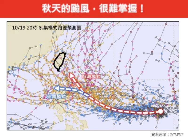 ▲林得恩在FB發文示警在關島附近的96W，最快在今、明兩日，就會發展成熱帶性低氣壓，隨後繼續增強為颱風，且結構相當紮實，屬中型到大型的颱風。（圖／翻攝林老師氣象站）