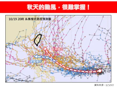 ▲各國預測預測中，歐洲ECMWF部分成員，已經將準「潭美」颱風的路徑修正朝臺灣來的變化趨勢。（圖／翻攝林老師氣象站）