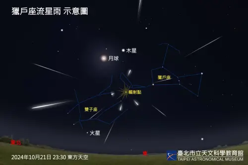 「獵戶座流星雨」今明2天大爆發！每小時20顆　6地星空直播一次看
