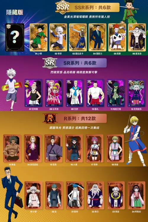 麥當勞獵人卡包炎上!展榮稱「卡通」惹怒動漫粉 全套收集難度曝 ▲麥當勞聯名《HUNTER×HUNTER獵人》全篇章角色卡,經典角色24+1款隱藏版一次看。(圖/翻攝自台灣麥當勞官網)