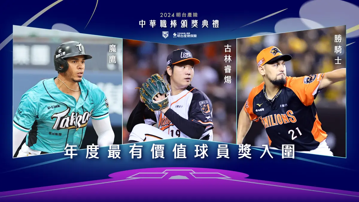 ▲2024年中華職棒年度最有價值球員入圍選手分別是統一7-ELEVEn獅兩位投手古林睿煬、勝騎士以及台鋼雄鷹洋砲魔鷹。（圖／中華職棒提供）