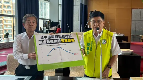 脫掉民代背心態度大不同！中市府服務稽核成績掉　議員：我很有感
