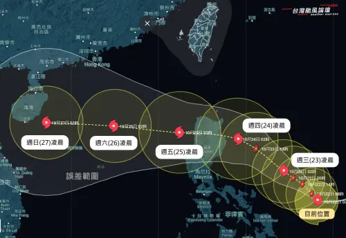 潭美颱風突飆速！提早影響台灣「上班日風雨最猛」　最新路徑出爐
