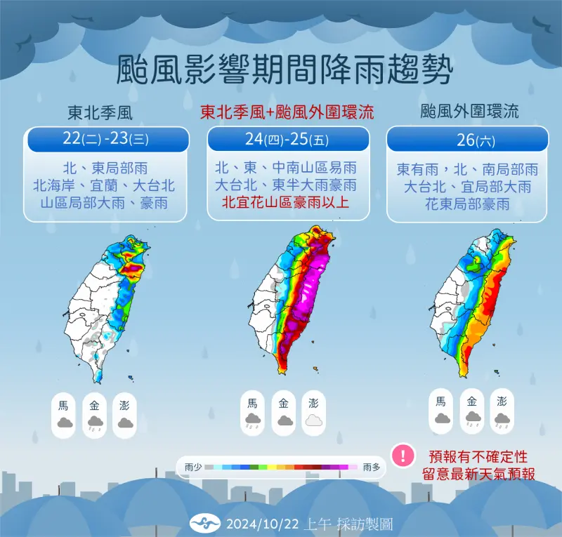 ▲颱風潭美（國際命名：TRAMI）今（22）日凌晨生成，路徑預計朝西往呂宋島及南海移動。（圖／中央氣象署提供）