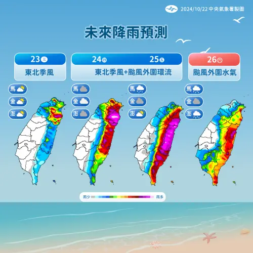 ▲週四、週五（24日至25日）受東北季風及颱風外圍環流影響，基隆北海岸、大臺北、東半部地區有局部大雨或豪雨發生的機率。（圖／中央氣象署提供）