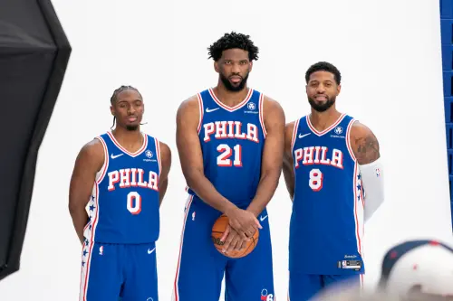 NBA／76人開季只拿2勝墊底　隊友直嗆Embiid「總是遲到」影響團隊
