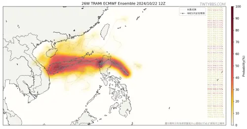 ▲歐洲模式最新預測顯示，潭美進入南海，抵達越南之前出現大迴轉的情況。（圖／取自「台灣颱風論壇｜天氣特急」）