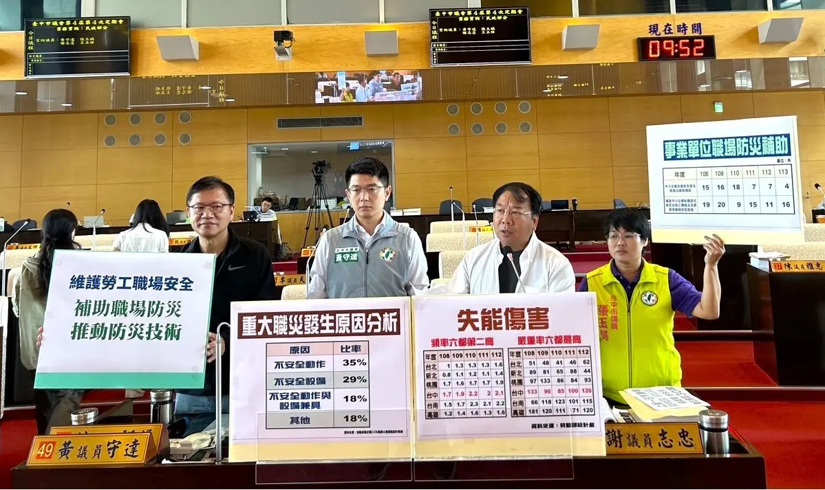 ▲議員謝志忠指出，台中市勞工失能傷害頻率六度第二高，強烈要求勞工局維護勞工職場安全(圖／柳榮俊攝2024.10.23)
