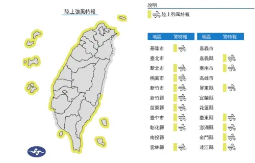 ▲中央氣象署發布強風特報，桃園、嘉義、臺南、臺東沿海空曠地區及新竹至雲林、基隆北海岸、綠島、金門、馬祖有9至11級強陣風。（圖／翻攝自中央氣象署）