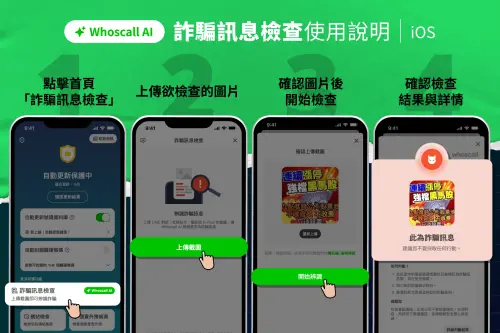 ▲Whoscall 詐騙訊息檢查 iOS版本使用流程，該項功能皆為免費使用。（圖／官方提供） 