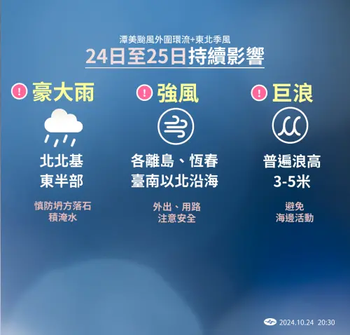 ▲今（24）日受到潭美颱風及東北季風共伴效應影響，基隆北海岸、大台北山區及宜蘭、花東地區雨勢明顯。（圖／中央氣象署提供）