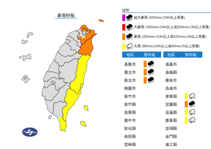 ▲今(25)日基隆北海岸、宜蘭縣地區及臺北市、新北市山區有局部大雨或豪雨，花蓮、臺東地區及恆春半島、蘭嶼、綠島亦有局部大雨發生的機率受潭美颱風外圍環流影響，易有短延時強降雨，基隆市、臺北市、宜蘭縣已有超大豪雨發生，中央氣象署發布豪雨特報。（圖／取自中央氣象署）