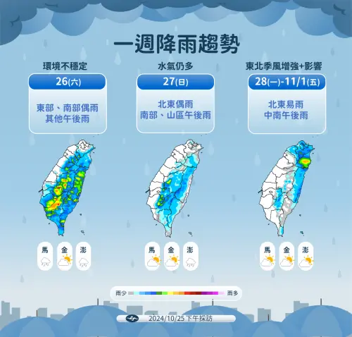 ▲週六（26日）仍會受到潭美颱風外圍環流影響，大氣環境不穩定，東半部地區及恆春半島有短暫陣雨。（圖／中央氣象署提供）