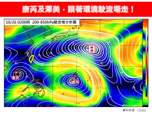 康芮估達中颱以上威力！雙颱亂舞「對台影響曝」　下週一起炸雨彈
