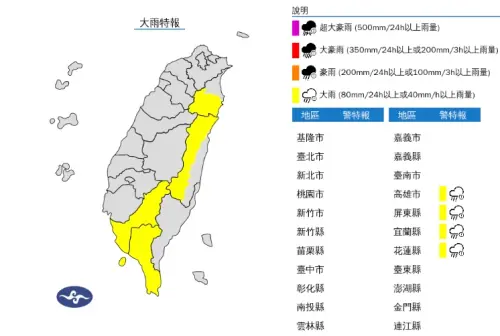 快訊／出遊要注意！高雄、宜蘭4縣市「大雨特報」　暴雨下到入夜
