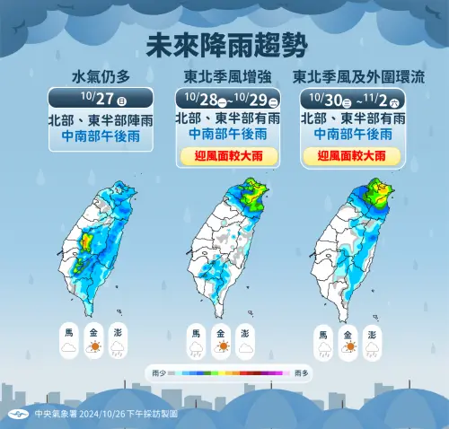 ▲下週一（28日）起東北季風增強，下週一、下週二北部及東北部有局部短暫雨，大台北及東北部地區並有局部較大雨勢發生。（圖／中央氣象署提供）