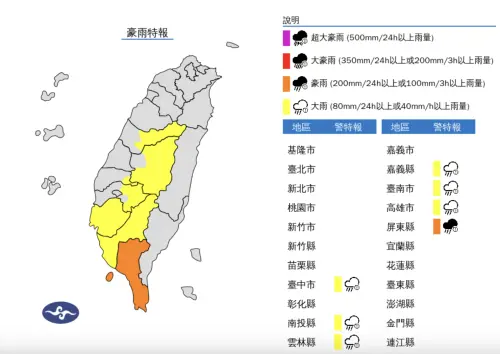 ▲對流雲系發展旺盛，易有短延時強降雨，今(27)日屏東縣有局部大雨或豪雨，臺南、高雄地區及中部山區有局部大雨發生的機率，請注意雷擊及強陣風，山區請慎防坍方、落石及溪水暴漲，低窪地區慎防積水。（圖／氣象署）