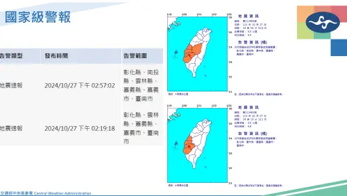 ▲今（27）日下午嘉義縣中埔鄉的8連震，氣象署也連續發布兩次國家警報，最快只花6秒就發送。（圖／中央氣象署）