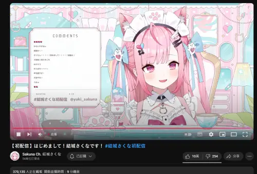 ▲結城櫻奈初配信就吸引超過37萬人同時觀看。（圖／翻攝Youtube＠Sakuna Ch.）