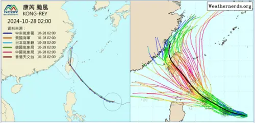 ▲28日2時各國官方預測路徑顯示（圖左），「康芮」已調整至登陸台灣。27日20時歐洲模系集式模擬顯示（圖右），康芮颱風的系集平均路徑（粗黑線）亦在台灣登陸，系集模擬路徑分布在其兩側，僅通過鄰近海域而未登陸的數量亦不少。（圖／吳德榮提供）