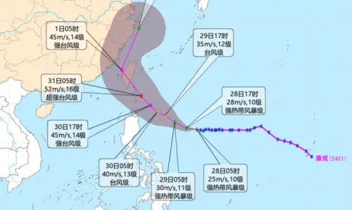 康芮威力不容小覷！中國氣候粉專：福建、江浙、上海都要小心
