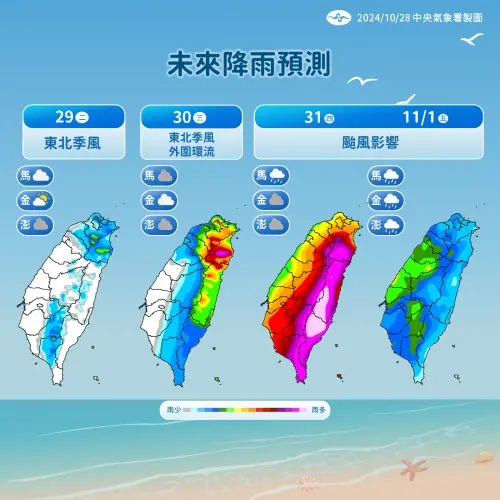 ▲氣象署提供10/29~11/1降雨預測。（圖／氣象署提供）