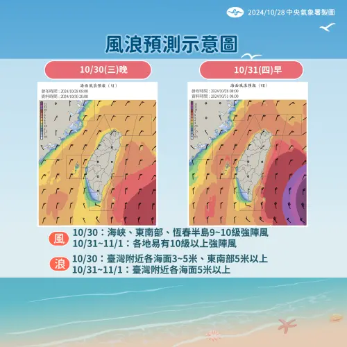 ▲風浪預測。（圖／氣象署提供）