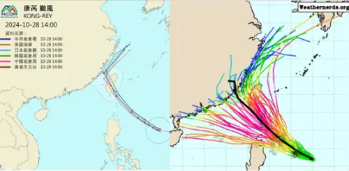 ▲康芮颱風最新預測路徑已調至花東一帶登陸；最新歐洲模式「康芮」的系集平均路徑則南調至台灣南端一帶。但個別系集模擬路徑的分布在其兩側，以登陸的數量最多，其次則是通過巴士海峽，僅少數通過東北部海面。（圖／取自三立準氣象．老大洩天機專欄）