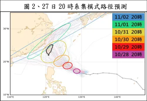 ▲從系集模式路徑預測顯示，颱風移動路徑涵蓋巴士海峽至臺灣東方海面，有可能會在10/31下午從台東登陸。（圖／氣象署官網）