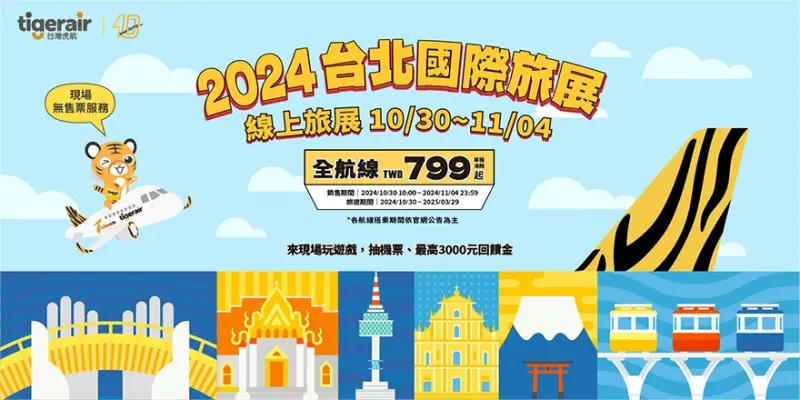 ▲台灣虎航今10:00開搶ITF線上旅展「全航線799元起」單程未稅促銷優惠，最便宜日本、韓國來回機票可望5千元有找，富國島殺9千元。AirAsia則有「單程票價最低0元起」2025夏季早鳥價。（圖／台灣虎航提供）