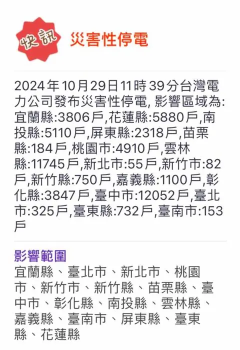 ▲台電今日上午發布「災害性停電」警報，說明雲林、宜蘭及台中等地出現大規模停電，讓各地方一陣緊張。（圖／截取自Line）