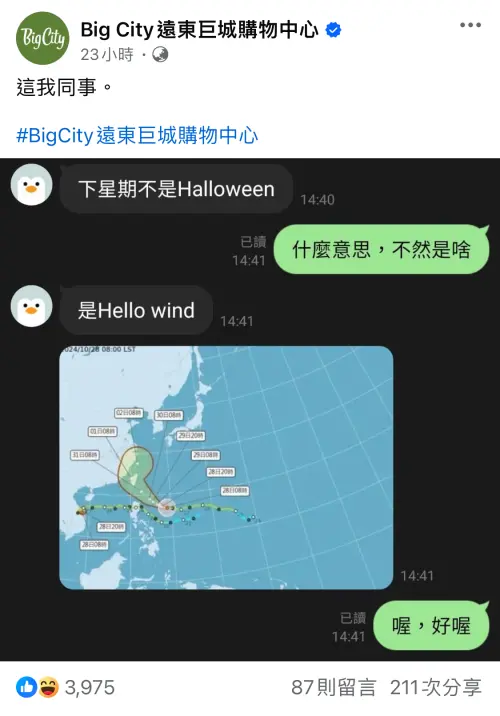 ▲新竹巨城小編關心康芮颱風，大開「萬聖節Hello wind」諧音梗玩笑。（圖／翻攝自新竹Big City遠東巨城購物中心FB）