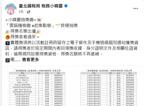 雲端發票抽獎重複中獎！立委諷可申請金氏世界紀錄　要求調查　　
