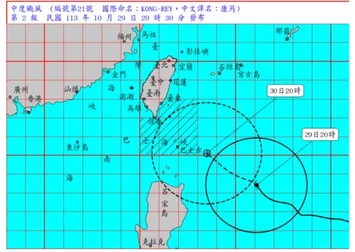 ▲29日20時康芮的中心位置在鵝鑾鼻的東南東方約 670 公里之處，已每小時12轉16公里速度，向西北西轉西北進，持續朝台灣靠近中。