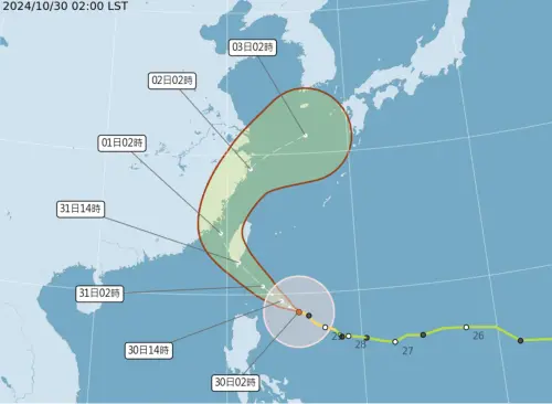 ▲中颱康芮路徑略微往南修正，最新預估恐從恆春半島一帶登陸。（圖／翻攝中央氣象署官網）