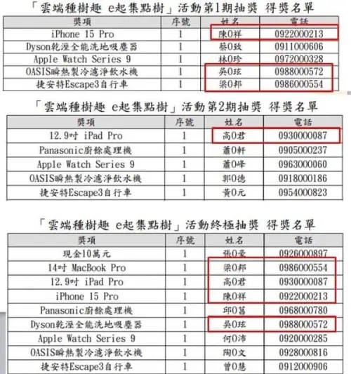 雲端發票抽獎爭議！財部最新行政調查進度　調查局也已立案追查
