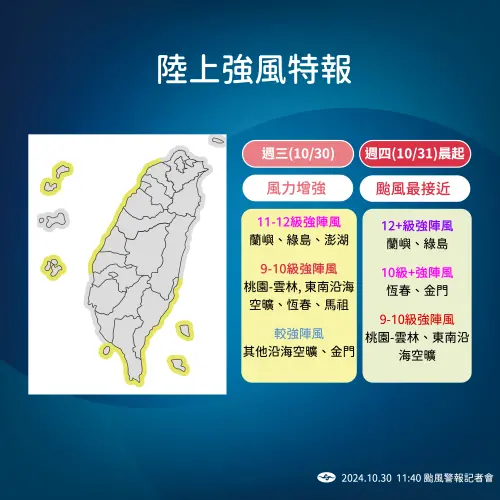 ▲氣象署提醒今晚開始一直到明天陸上強風有可能會達到12級，務必要多加留意。（圖／氣象署提供）