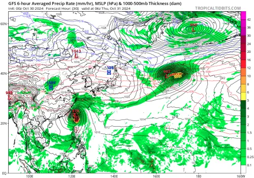 ▲最新美國（GFS）模式預測，康芮颱風明日可能從花東一帶靠近台灣陸地。（圖／Tropical Tidbits）