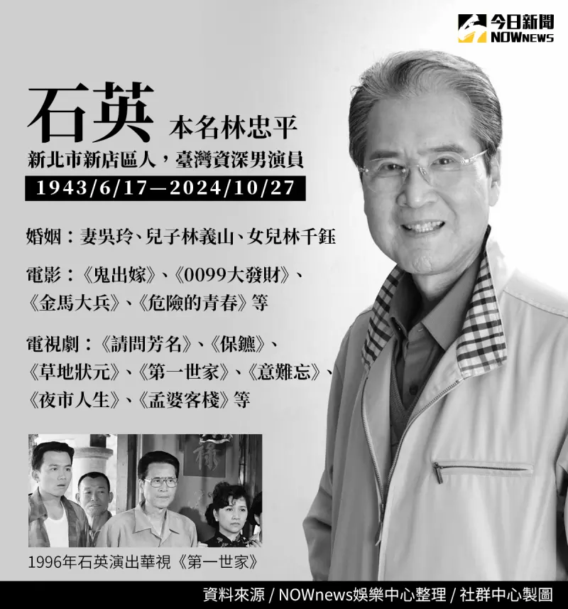▲石英出道多年,曾演過多部八點檔、國片。(圖/NOWnews社群中心製)