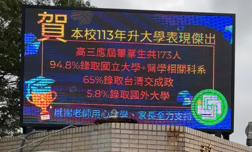 ▲竹科實中LED看板超狂升大學榜單曝光，94.8%上國立醫學相關科系。（圖／翻攝Threads）