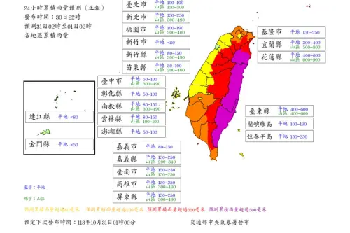 ▲預估雨量的部分，31日達標地區則大多都是山區，只有宜蘭、台東、花蓮等東部縣市連平地雨量也達停班停課標準。（圖／中央氣象署）