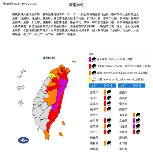 ▲強颱康芮來勢洶洶，中央氣象署持續針對各縣市發布大雨、豪雨、大豪雨特報。（圖/中央氣象署）