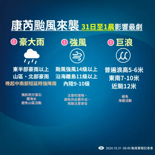 ▲康芮颱風近中心最大風速從每秒 53 公尺減弱到51公尺，預計今中午過後就會從花東交接處登陸。（圖／氣象署提供）