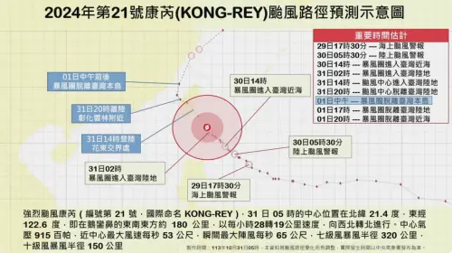 秋颱康芮最新路徑！未來24小時降雨最劇　預估「這時間」解除警報
