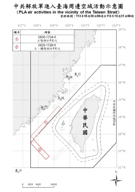 ▲國防部公布10月31日「中共解放軍進入台海周邊空域活動示意圖」。（圖／國防部提供）